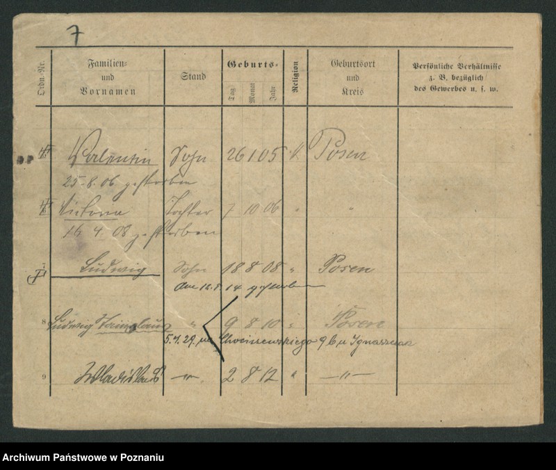 Obraz 9 z jednostki "Mazurinska - Mądry"