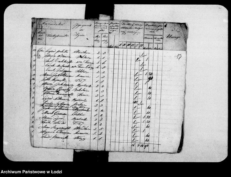 Obraz 14 z jednostki "Akta tyczące się składki bożniczej"