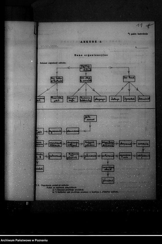 Obraz 15 z jednostki "Kwestionariusz zakładu "Catgut" /wytwórnia strun chirurgicznych i technicznych/"