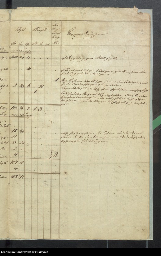 image.from.unit.number "Rechnung über die Verwaltung der evangelischen Schulkasse zu Passenheim"