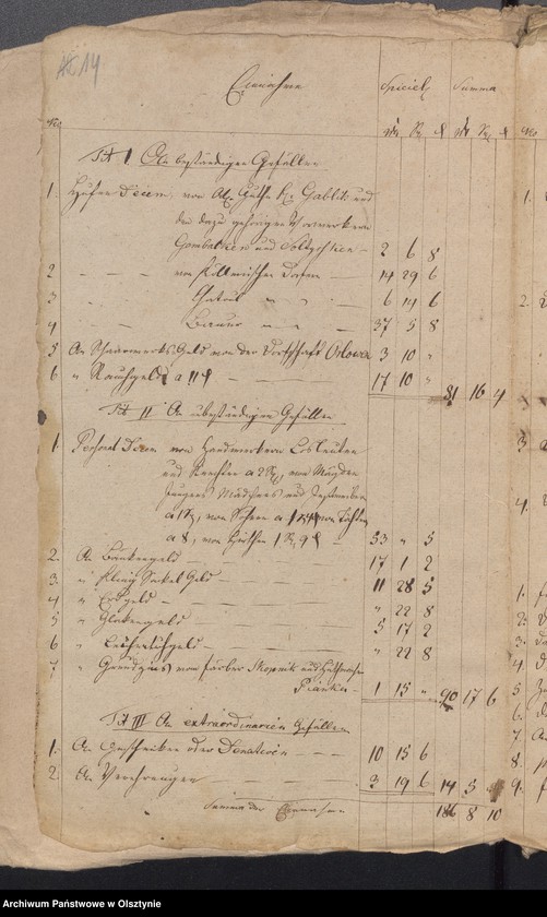 image.from.unit.number "Kirchen Kassen Etat"