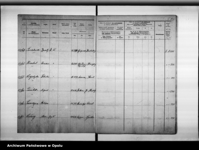 Obraz 7 z jednostki "18. Wahlbezirk Wahllokal: Apo - Kaserne"