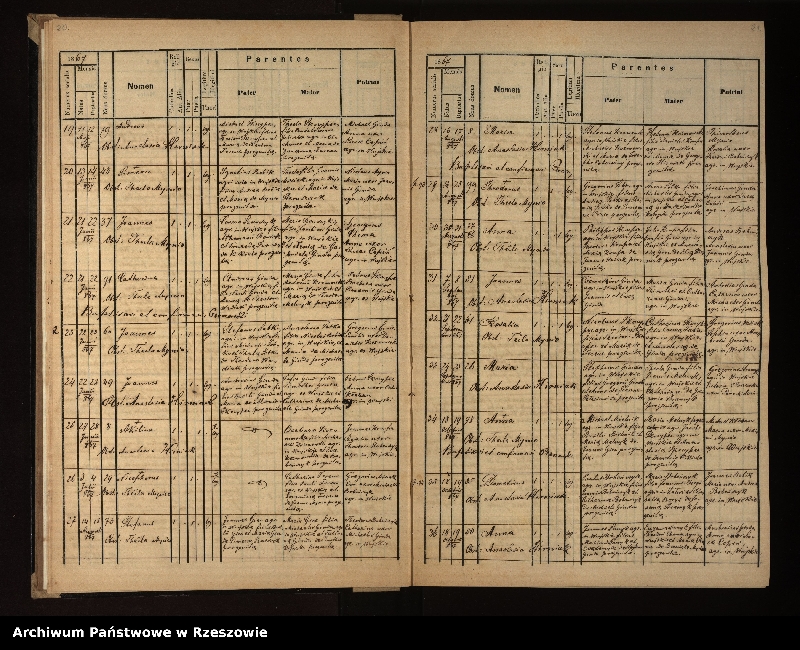 image.from.unit.number "Księga urodzeń, małżeństw, zgonów z miejscowości Wujskie i Załuż"