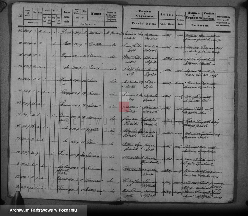 image.from.unit.number "Duplikat baptisatorum, copulatorum, mortuorum"