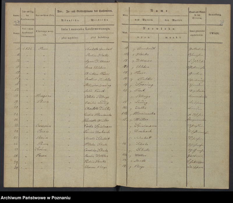 image.from.unit.number "Konfirmanden"