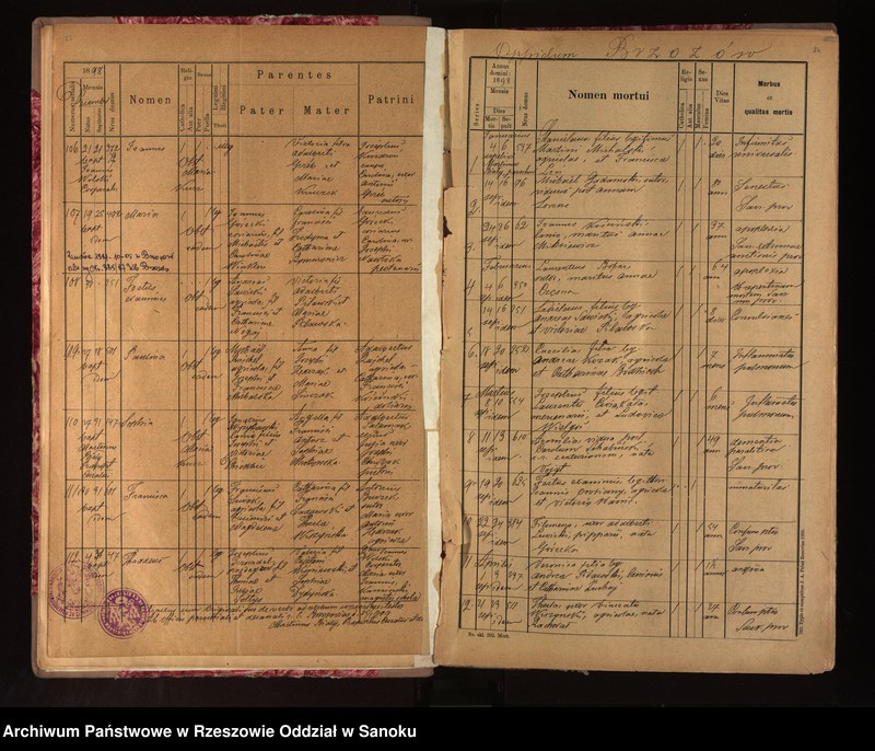 image.from.unit.number "Księga urodzeń, małżeństw i zgonów dla miejscowości Brzozów"