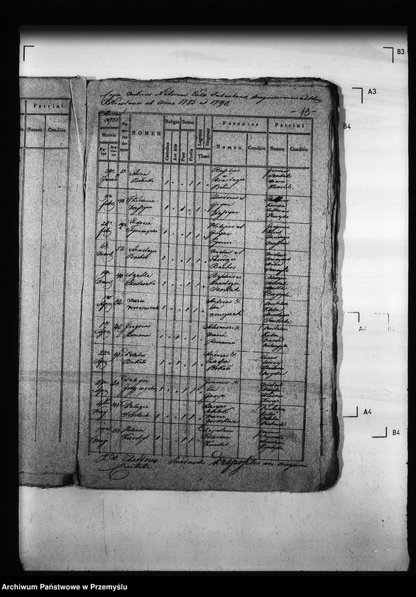 Obraz 17 z jednostki "[Kopie ksiąg metrykalnych parafii Magierów z filią Horodzów (dekanat Niemirów)]"