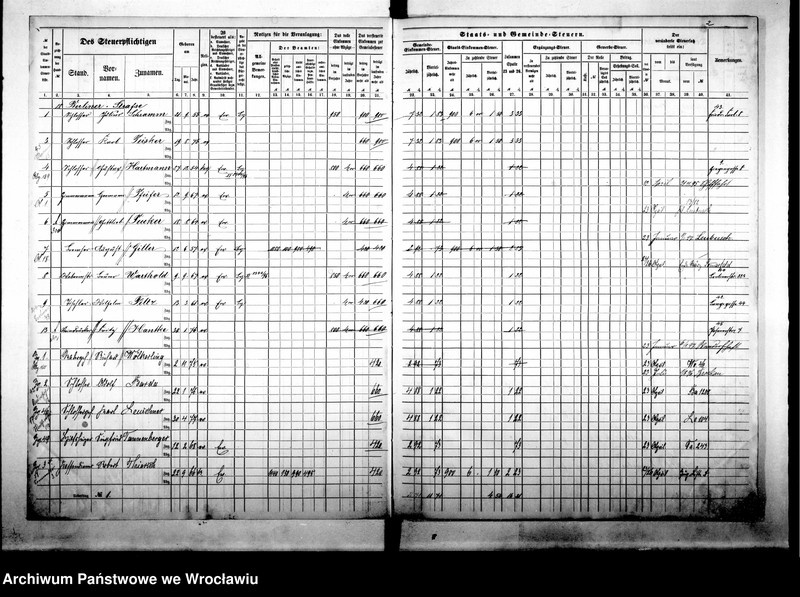 image.from.unit.number "Steuerrolle"