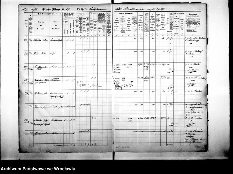 image.from.unit.number "Personalienverzeichnisse"