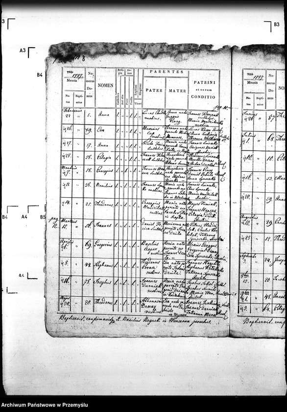 Obraz 12 z jednostki "[Kopie ksiąg metrykalnych parafii Hańczowa z filią Ropki (dekanat Gorlice)]"