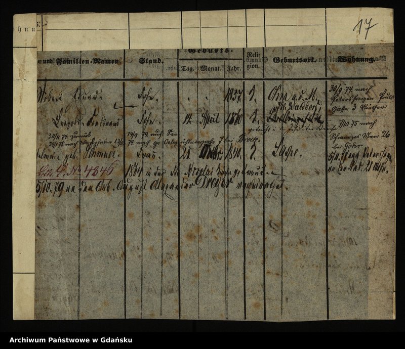 image.from.unit.number "Karty meldunkowe: Kilter - Kindler"