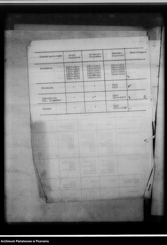 Obraz 11 z jednostki "[Wykaz ksiąg kościelnych parafii ewangelickich i katolickich z powiatów: Oborniki, Szmotuły, Czarnków]"