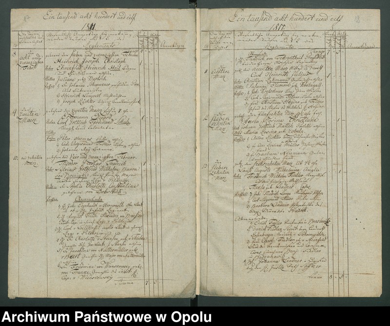 image.from.unit.number "[Księga metrykalna parafii ewangelickiej w Nysie. Chrzty, małżeństwa i zgony z lat 1810-1825]"