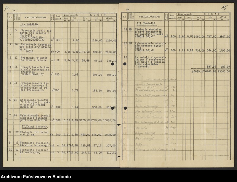 image.from.unit.number "Projekty budowy i przebudowy ul. Chłodnej. Czachowskiego i Czarnej"