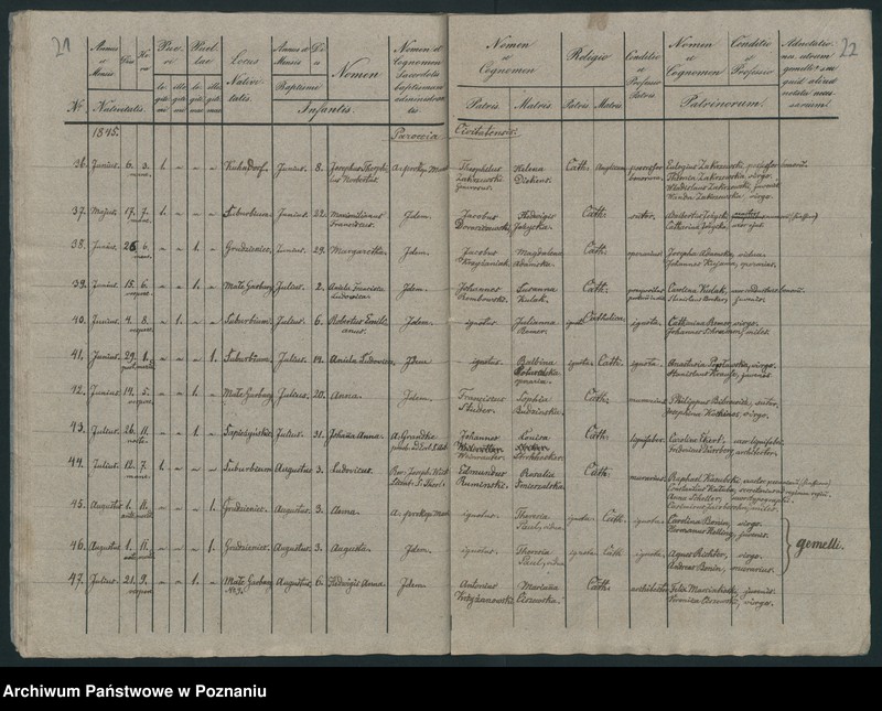 Obraz 13 z jednostki "Księga urodzeń"