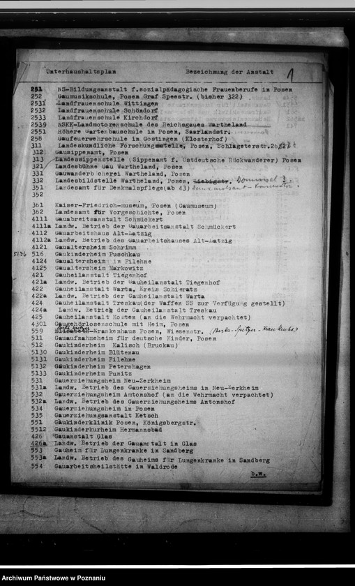 Obraz 5 z jednostki "[Schemat organizacyjny Wydziału III oraz Provinzialverwaltung w Saksonii]."