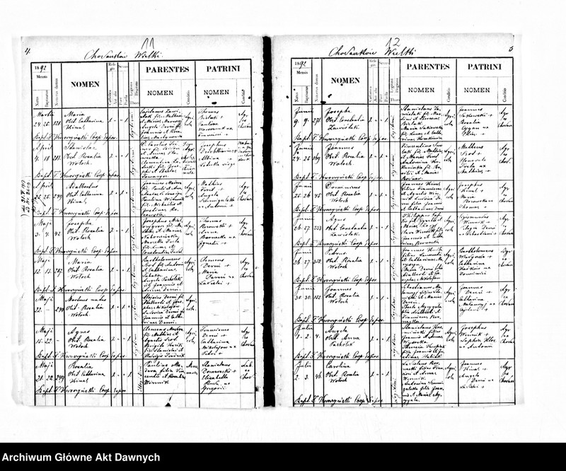 image.from.unit.number "Parafia: Chodaczków Wielki. Dekanat: Tarnopol. Akta metrykalne ur., 1892, zg. 1890, 1892 tylko dla wsi Chodaczków Wielki*."