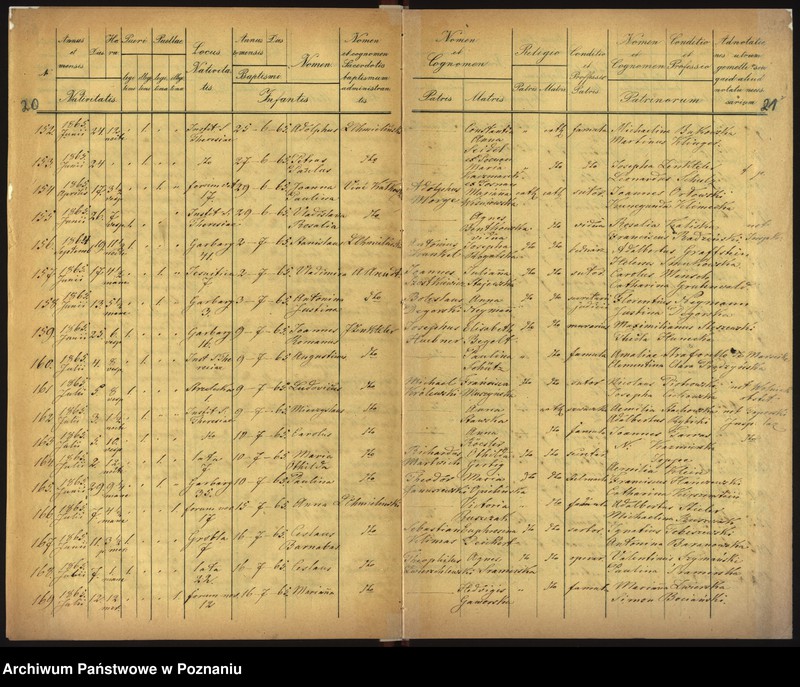 Obraz 13 z jednostki "Księga urodzin"