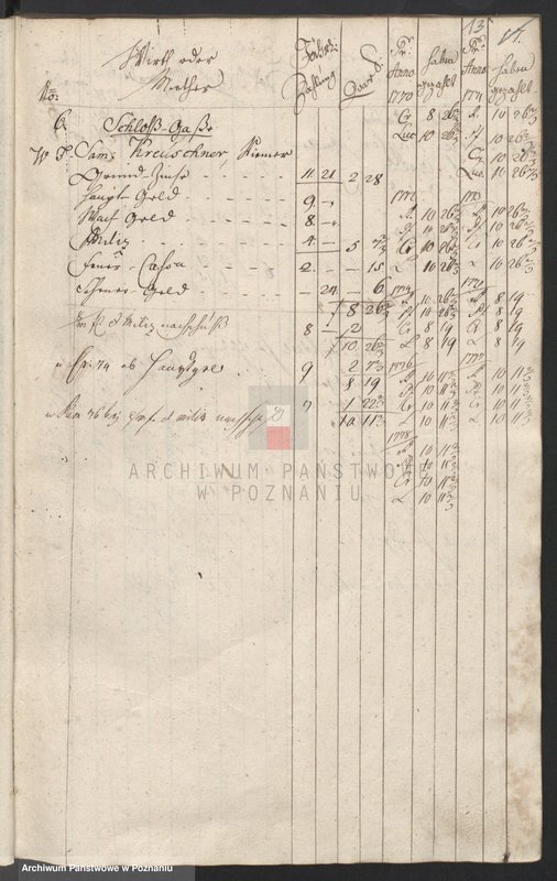 Obraz 15 z jednostki "Anschlagbuch - Mitternachtteil; język niemiecki"
