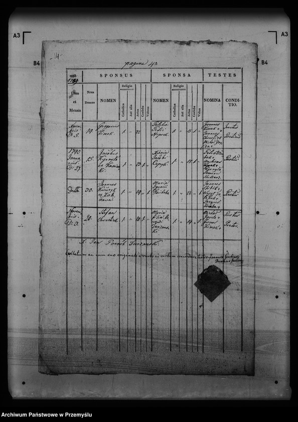 image.from.unit.number "[Kopie ksiąg metrykalnych parafii Turzańsk z filią Rzepedź (dekanat Łupków)]"