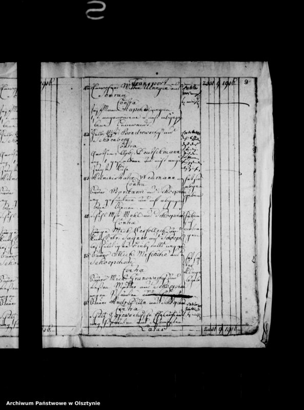 image.from.unit.number "Parthen- und Sportul-Berechnungsbuch der Schönbergschen Jurisdiction"