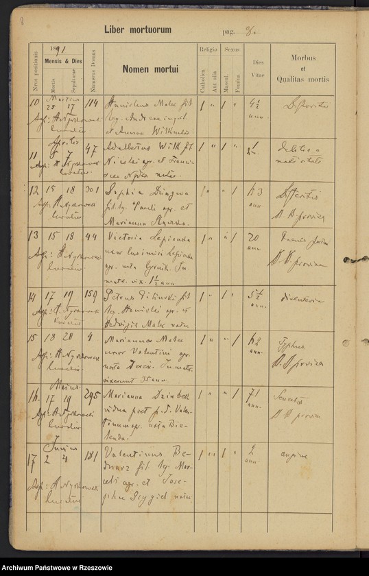 image.from.unit.number "Księga zgonów miejscowości Stobierna"