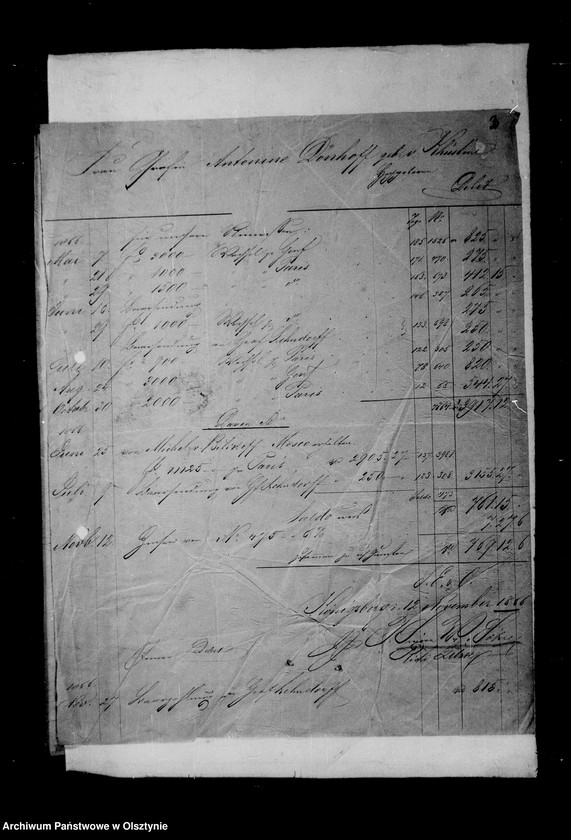 image.from.unit.number "/Akten betr. Geldgeschäfte der Lehndorff mit dem Bankhause J. Simon u. Söhne, Kgb/"
