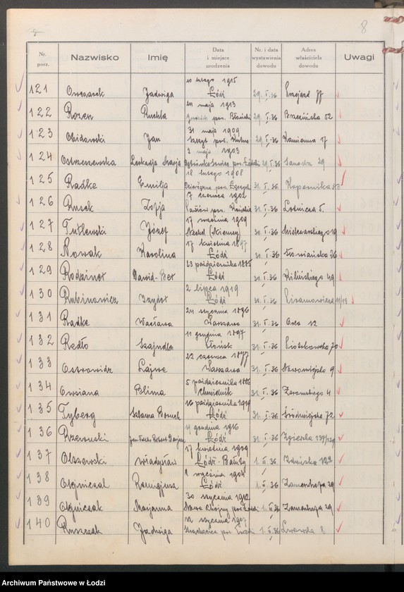 image.from.unit.number "Ewidencja dowodów osobistych wydanych przez Zarząd Miejski w Łodzi, zespół nr 6 [- nazwiska na litery N, O, R, T]"