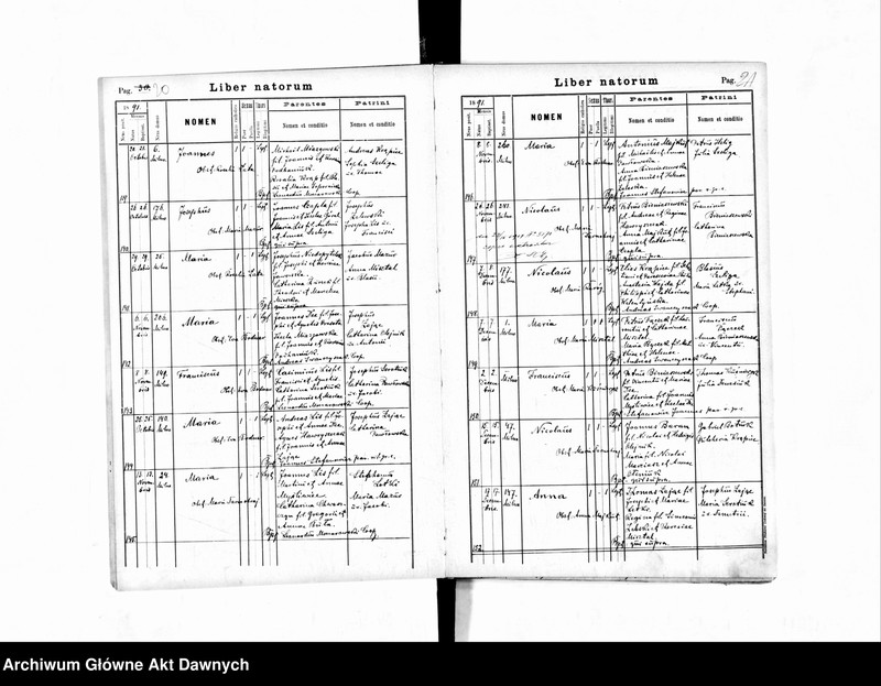 image.from.unit.number "Parafia: Załoźce. Dekanat: Brody. Księga metrykalna urodzeń, ślubów i zgonów dla miasta Załoźce i wsi: Białogłowy, Blich, Czystopady, Ditkowce*, Gontowa**, Hnidawa***, Horodyszcze****, Milno**, Mszaniec*, Neterpińce, Niżkowce, Nosowce****, Nowosiółka z Reniowem, Panasówka, Obarzańce z Zarudziem****, Podbereźce, Ratyszcze, Seretec, Trościaniec Wielki***, Wertełka****, Zagórze."