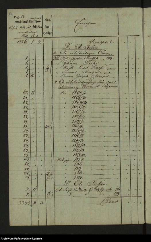 Obraz 16 z jednostki "[Kämmereikassenrechnung über Einnahme und Ausgabe bei der Kämmereikasse der Mediatstadt Lissa]"