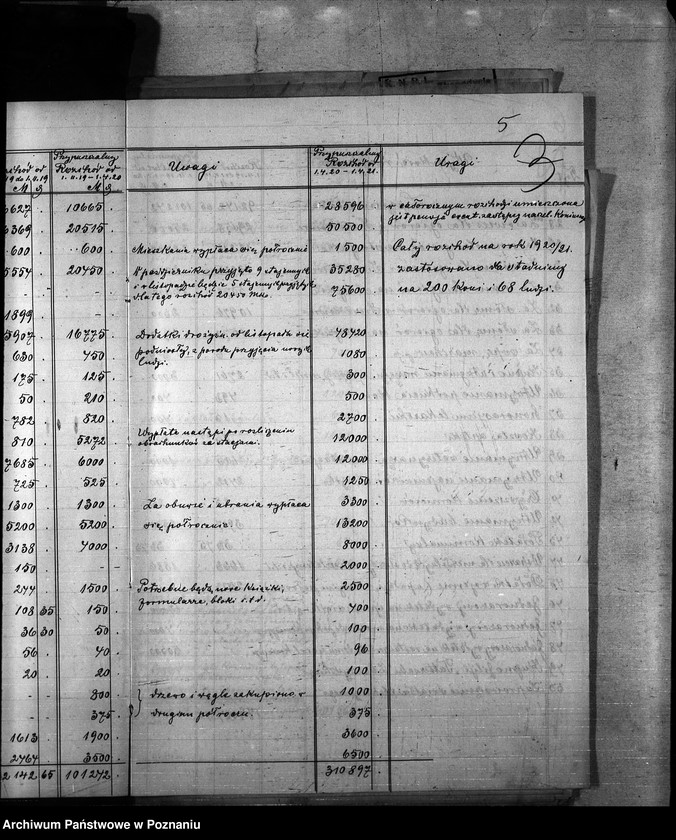 Obraz 9 z jednostki "Budżet Stadnin na rok 1921"