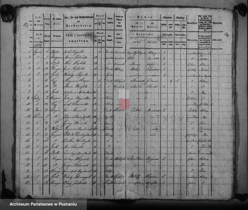 image.from.unit.number "Księga urodzeń, małżeństw i zgonów"