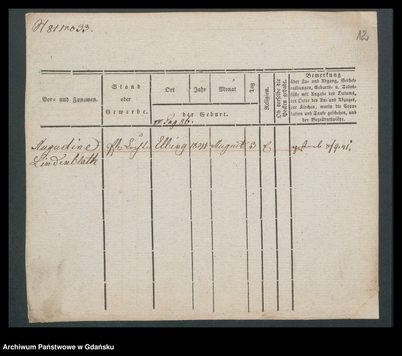 image.from.unit.number "Karty meldunkowe: Lindenblatt - Lindner"