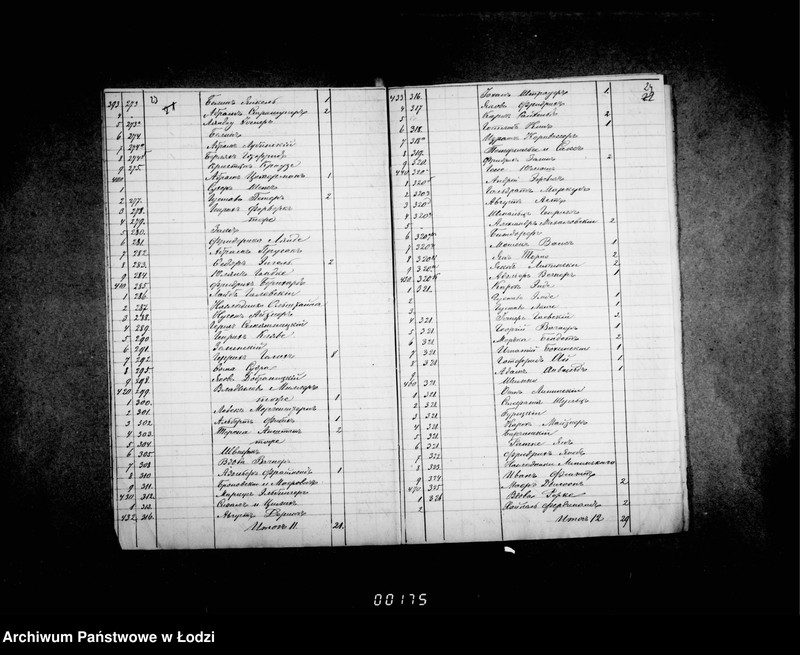 Obraz 18 z jednostki "O lošadjach v gor. Lodzi"