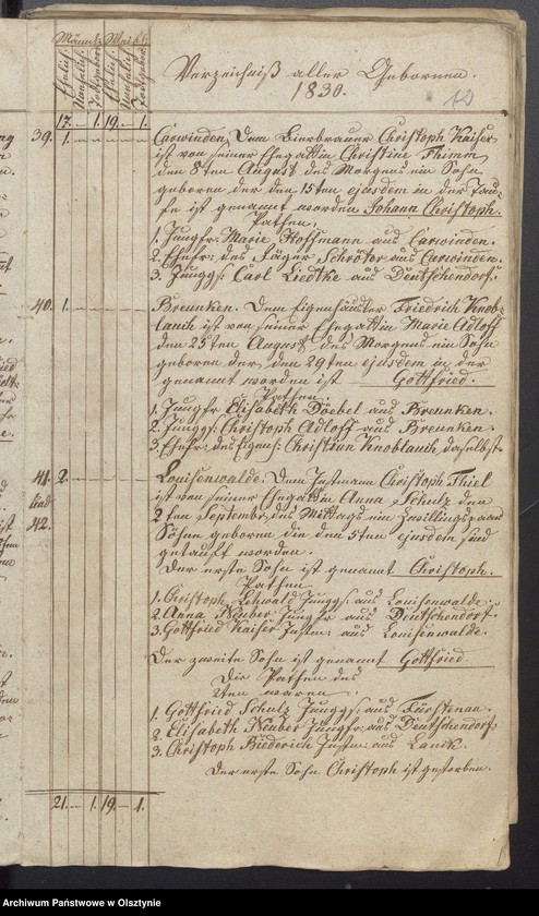 image.from.unit.number "/Duplikaty ksiąg kościelnych/"