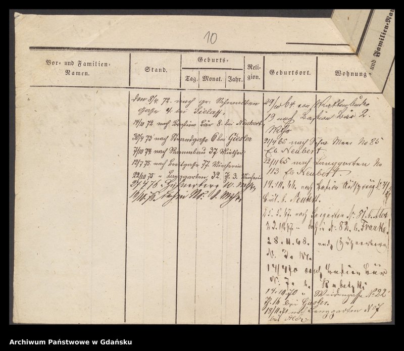 image.from.unit.number "Karty meldunkowe: Kohn - Kohnke"