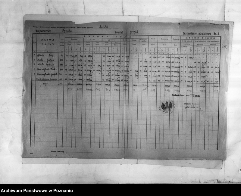 Obraz 6 z jednostki "/Statystyka produkcji rolnej - zestawienie powiatowe - Grodzisk/"