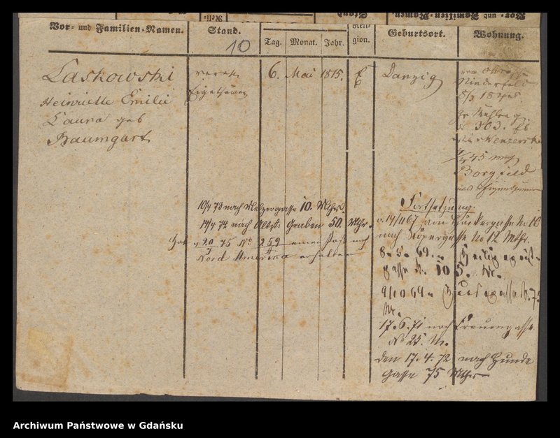 image.from.unit.number "Karty meldunkowe: Laskowski - Lasrich"