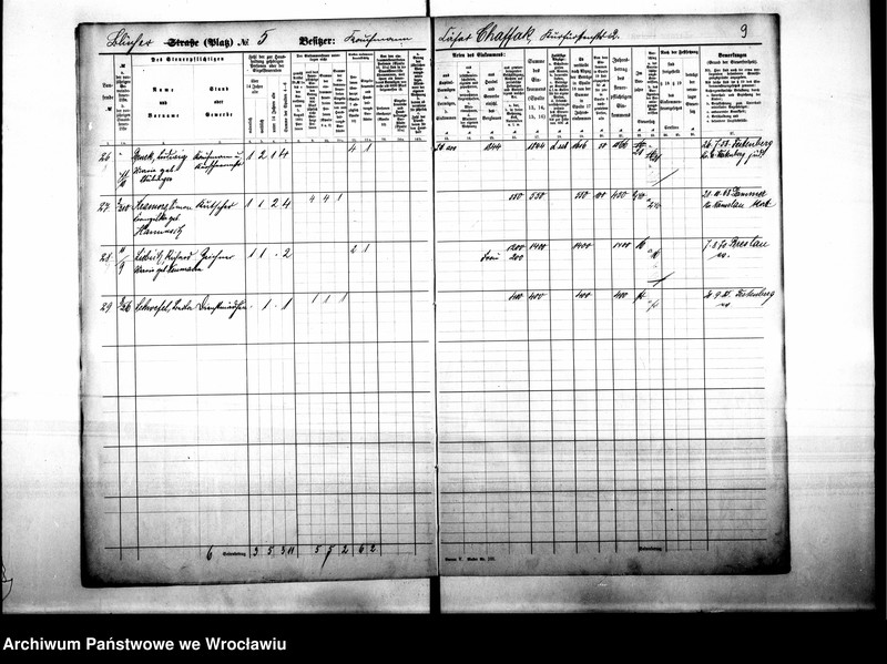 image.from.unit.number "Personalienverzeichnisse"