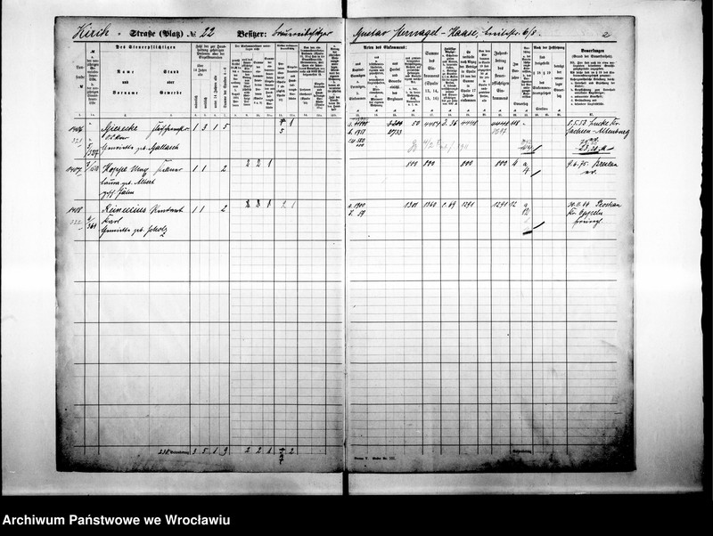 image.from.unit.number "Personenverziechnisse.Personenverziechnisse"