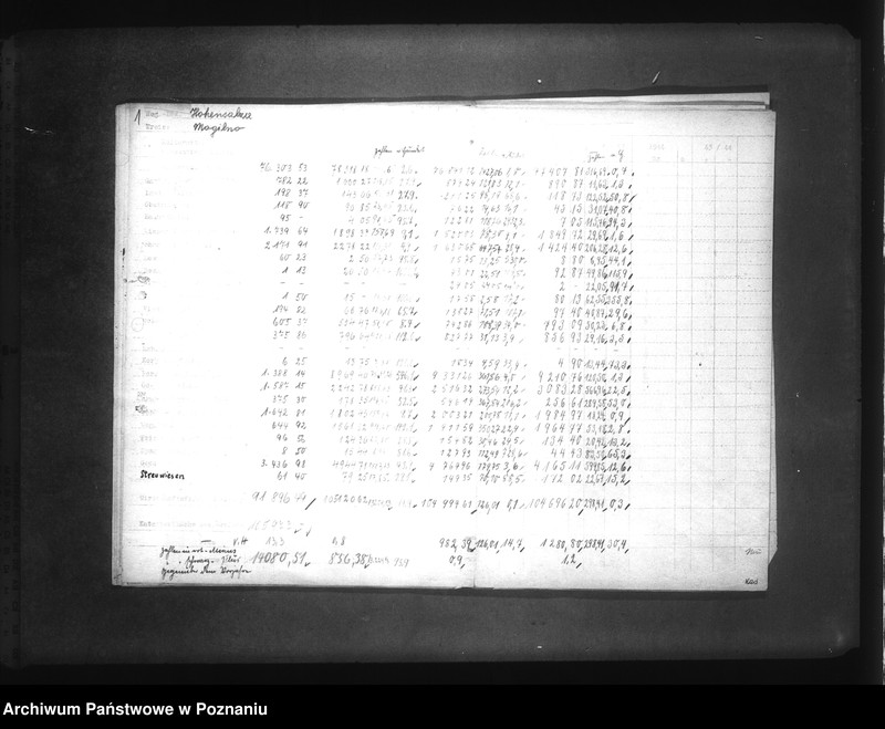 Obraz 5 z jednostki "Regierungsbezirk Hohensalza. Gegenüberstellung der Bodenbenutzungserhebungen"