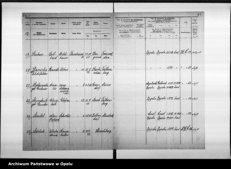 Obraz 9 z jednostki "24. Wahlbezirk Wahllokal: Präparandie - Flurstrasse"