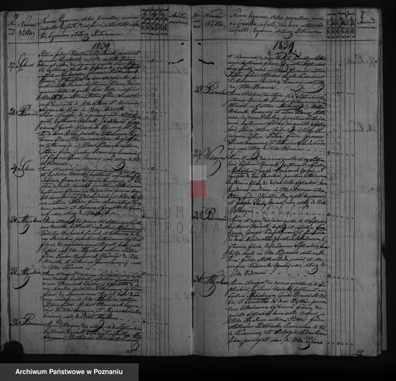 image.from.unit.number "Duplicat baptisatorum"