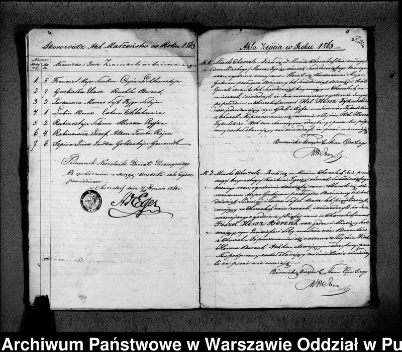 image.from.unit.number "Akta urodzeń, małżeństw, zgonów"