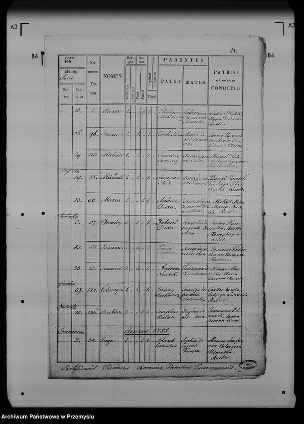 Obraz 15 z jednostki "[Kopie ksiąg metrykalnych parafii Ostrów z filiami Łowce, Morawsko, Tuczempy (dekanat Radymno)]"