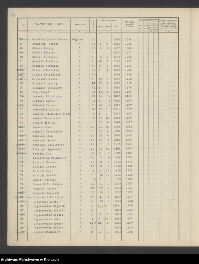 image.from.unit.number "Spis wyborców Rady Miejskiej uprawnionych do głosowania przy wyborze radnych miejskich i ich zastępców, Okręg wyborczy Nr V.Obwód Nr 2"