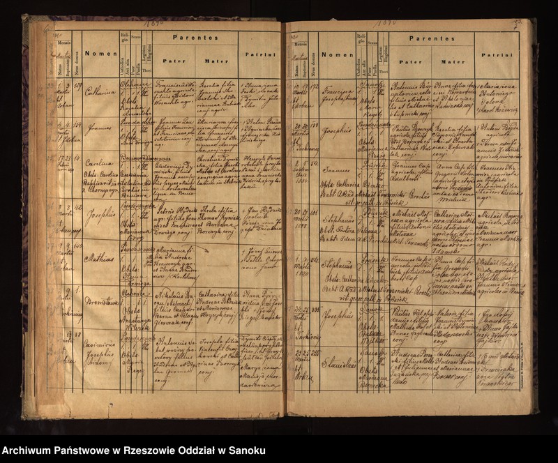 image.from.unit.number "Księga urodzeń z miejscowości Bykowce, Posada Olchowska, Posada Sanocka, Sanok"