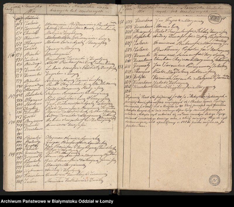 Obraz 18 z jednostki "Sumaryusz metryk dawnych i zaślubień małżeńskich"