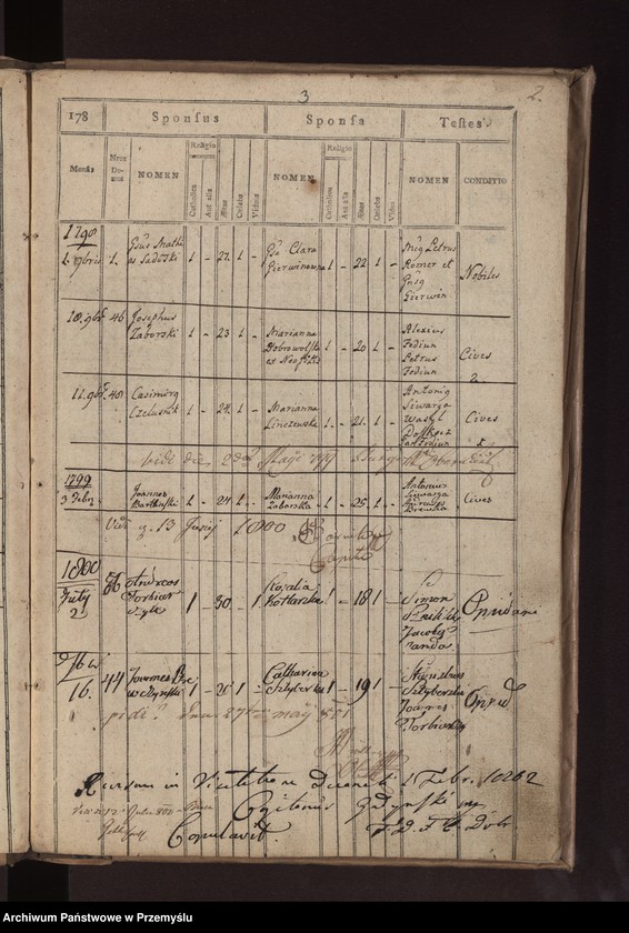 image.from.unit.number "Liber copulatorum in Parochia Biercensi Ritus Lantini pro loco Bircza"