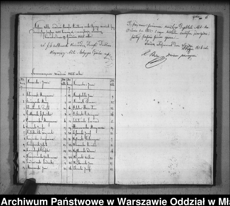 image.from.unit.number "Ksiega urodzeń, małżeństw i zgonów"